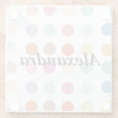 数々の色ドットパターン ガラスコースター (裏面)