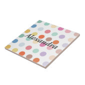 数々の色ドットパターン タイル (側面)