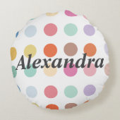 数々の色ドットパターン ラウンドクッション (裏面)