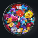 数々の花柄–75647 壁時計<br><div class="desc">数々の花柄–75647</div>