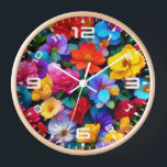 数々の花柄–75647 壁時計<br><div class="desc">数々の花柄–75647</div>