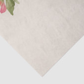 数々の – カラーオウムフローラ水彩アート 薄葉紙 (詳細)