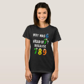 数おもしろい日なぜ6が7つの数学の日Coを恐れていた Tシャツ (正面フル)