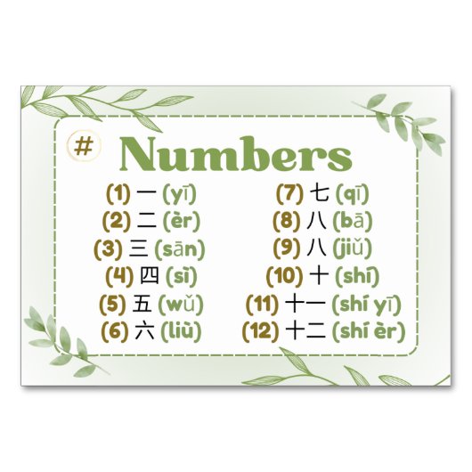 数か月中国の（フラッシュカード） テーブルナンバー (正面)