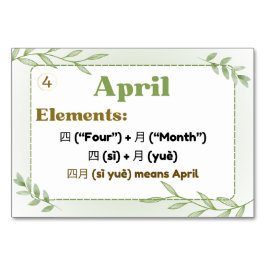 数か月中国の（フラッシュカード） テーブルナンバー