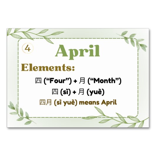 数か月中国の（フラッシュカード） テーブルナンバー (正面)