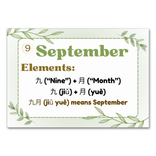 数か月中国の（フラッシュカード） テーブルナンバー (正面)