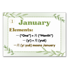 数か月中国の（フラッシュカード） テーブルナンバー