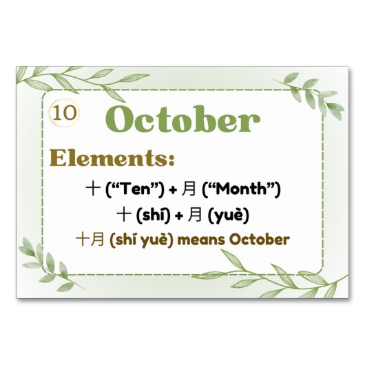数か月中国の（フラッシュカード） テーブルナンバー (正面)