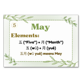 数か月中国の（フラッシュカード） テーブルナンバー