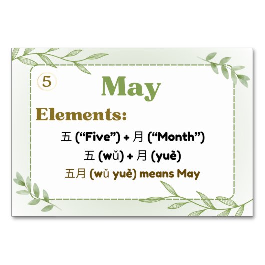 数か月中国の(フラッシュカード) テーブルナンバー (正面)