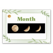 数か月中国の（フラッシュカード） テーブルナンバー (裏面)