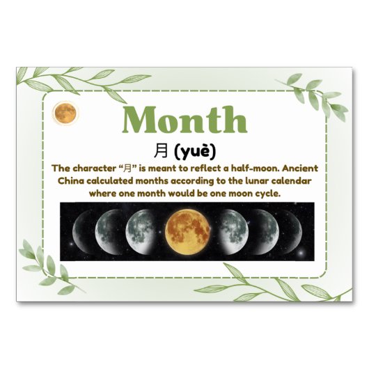 数か月中国の（フラッシュカード） テーブルナンバー (正面)