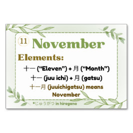 数か月日本の（フラッシュカード） テーブルナンバー