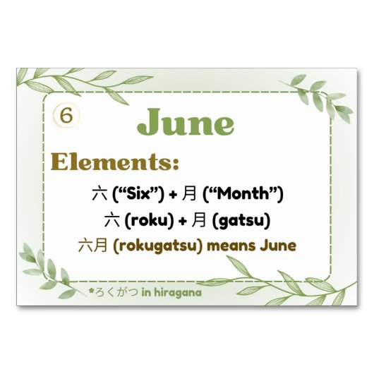 数か月日本の（フラッシュカード） テーブルナンバー (正面)