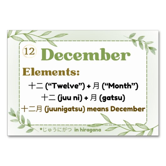 数か月日本の(フラッシュカード) テーブルナンバー (正面)