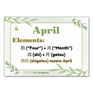 数か月日本の（フラッシュカード） テーブルナンバー