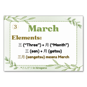 数か月日本の（フラッシュカード） テーブルナンバー
