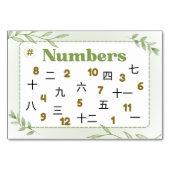 数か月日本の（フラッシュカード） テーブルナンバー (裏面)