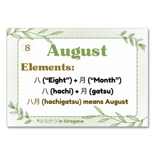 数か月日本の(フラッシュカード) テーブルナンバー (正面)