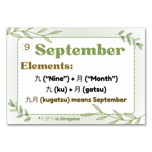 数か月日本の（フラッシュカード） テーブルナンバー (正面)