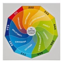 数と意味の繰り返しの象徴
