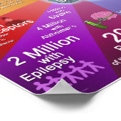 数による脳 ポスター (角)