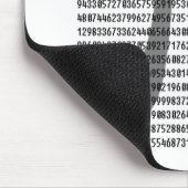 数によるPi マウスパッド (コーナー)