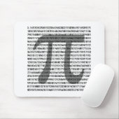 数によるPi マウスパッド (マウス)