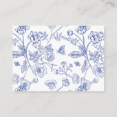 数のキス青ブライダルシャワーゲーム エンクロージャーカード (裏面)