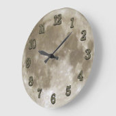 数を用いる月の時計 ラージ壁時計 (傾斜)