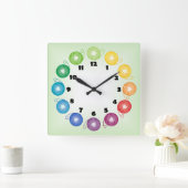 数を用いる虹ヤーンの球の正方形の柱時計 スクエア壁時計 (ホーム)