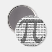 数値によるπ マグネット (正面/裏面)