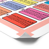 数値乗算テーブルの子 ポスター (角)