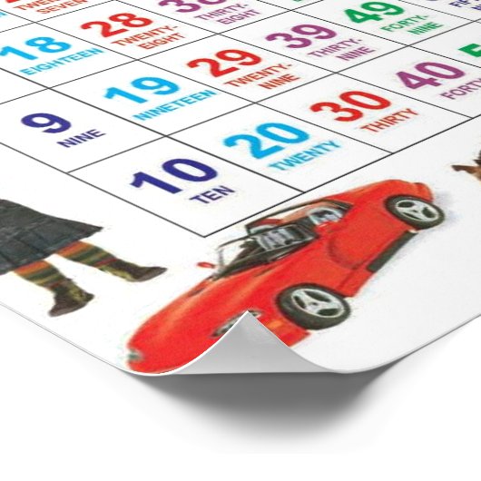 数値1-100 ポスター (角)