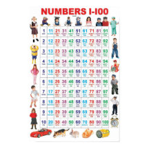 数値1-100