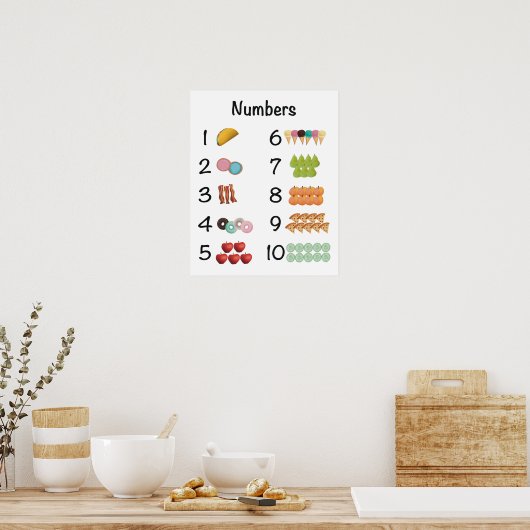 数値1-10 ポスター (キッチン)