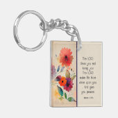 数値6 24-26主あなた賛美のフローラ水色 キーホルダー (正面左)