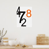 数値 ポスター (キッチン)