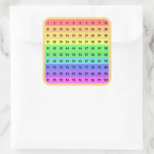 数値 – 数百グラフ正方形ステッカー スクエアシール (バッグ)