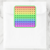数値 – 数百グラフ正方形ステッカー、緑 スクエアシール (バッグ)