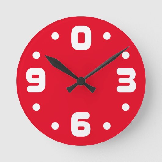 数字がゼロ、3と6と9の時計。 ラウンド壁時計 (正面)