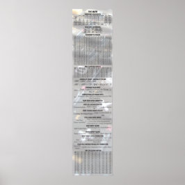 数字でビール – 数学 ポスター