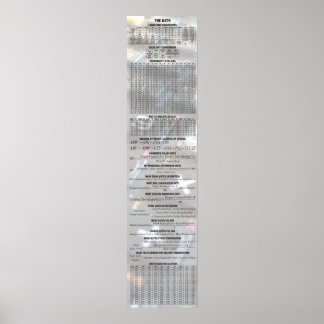 数字でビール – 数学 ポスター