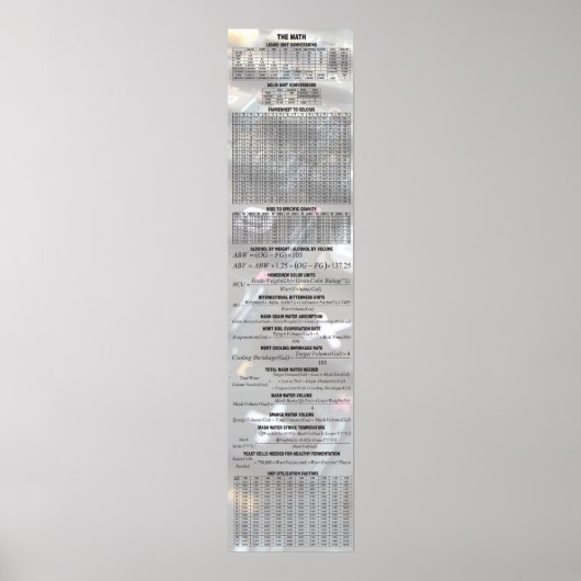 数字でビール – 数学 ポスター (正面)