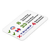 数字による選挙 – 3"x4"磁石 マグネット (左側)