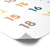 数字の学習ができる保育園の装飾 ポスター (角)