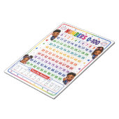 数字の数え方と書き取り練習 ノートパッド (アングル)