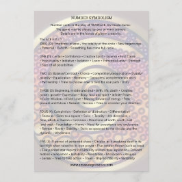 数字の象徴 - 招待 招待状