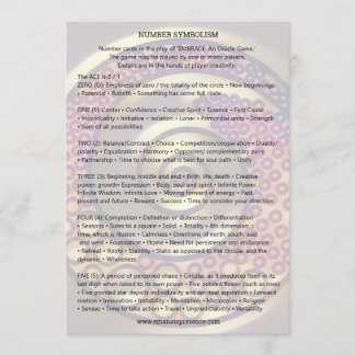 数字の象徴 - 招待 招待状